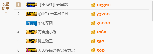 气质小神经~主播照片