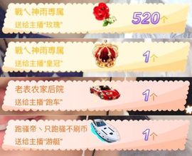 小雨。小虎牙求升级主播照片