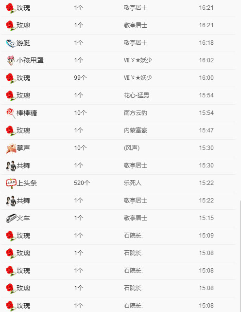 ❤柠檬☂的图片
