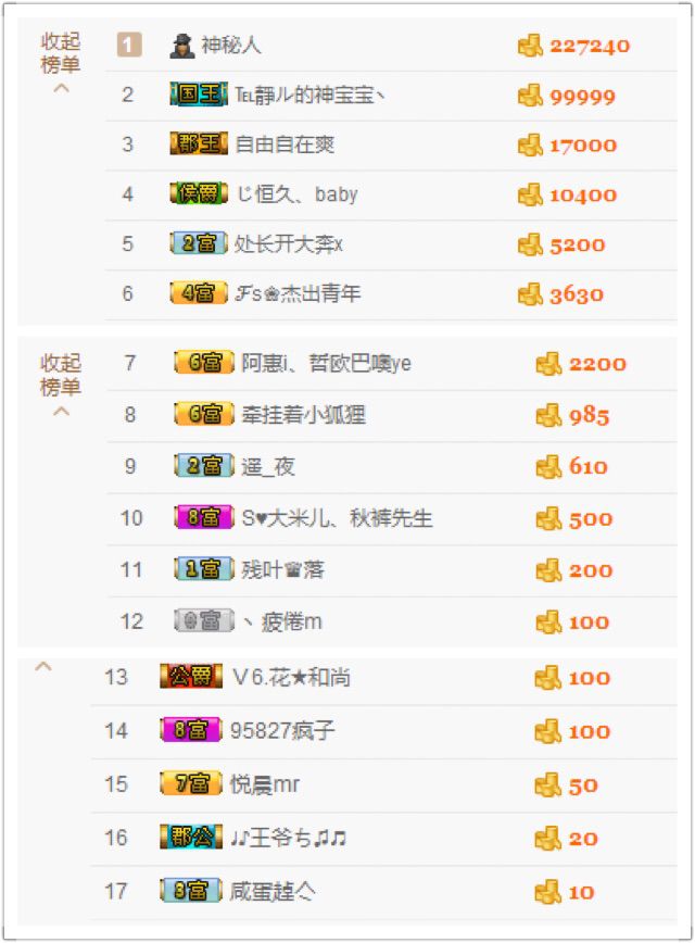 小啊惠i主播照片