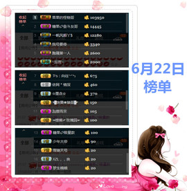 糖果果糖果主播照片