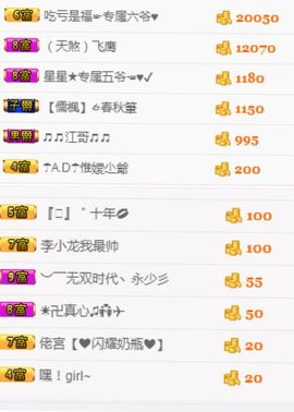 你的小宝贝。主播照片