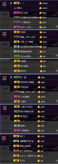 陈思郦🍀听经典🍀主播照片