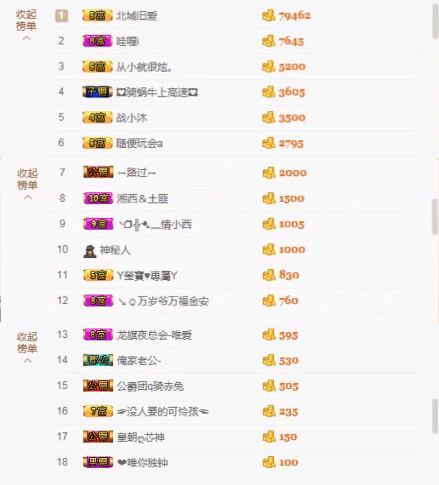 呦呦呦小哥哥主播照片