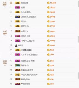 呦呦呦小哥哥主播照片