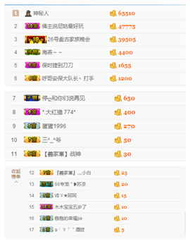 ✨11✨主播照片