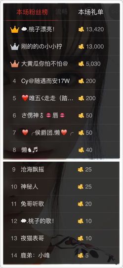 兔牙灬biubiu~主播照片