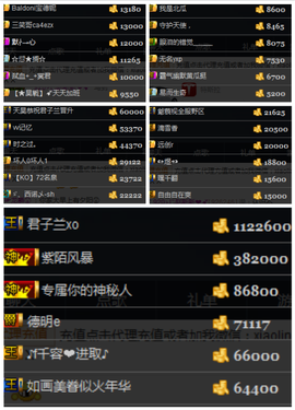 天昊暂休主播照片