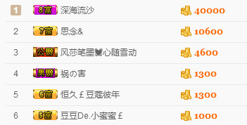 大脸.恭祝爱妃男爵的图片
