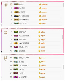 九小九，主播照片