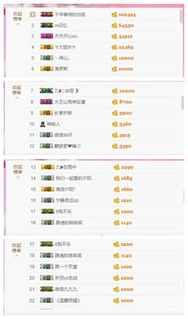 九小九，主播照片