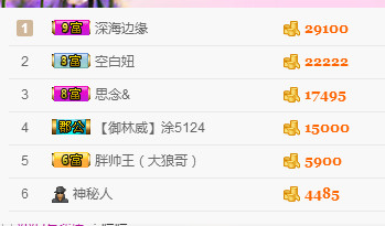 大脸.恭祝爱妃男爵的图片