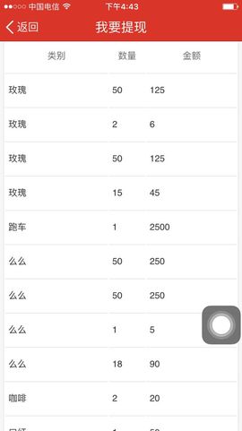 你的冰心回来了主播照片
