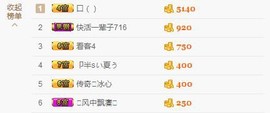 你的冰心回来了主播照片