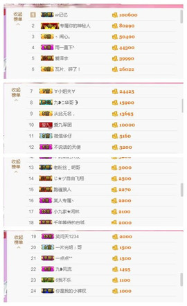 九小九，主播照片