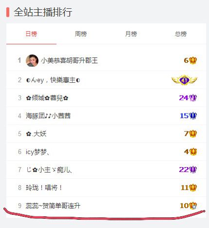 一颗大西瓜主播照片