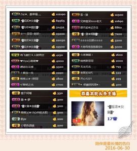 ◥▇摇滚☀女皇▇◤主播照片
