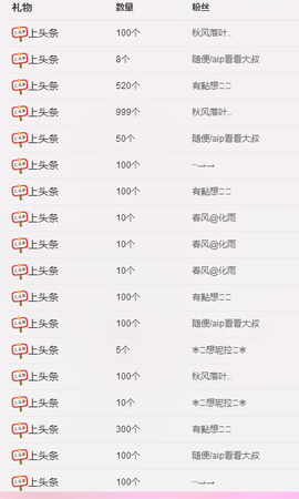 116954073主播照片