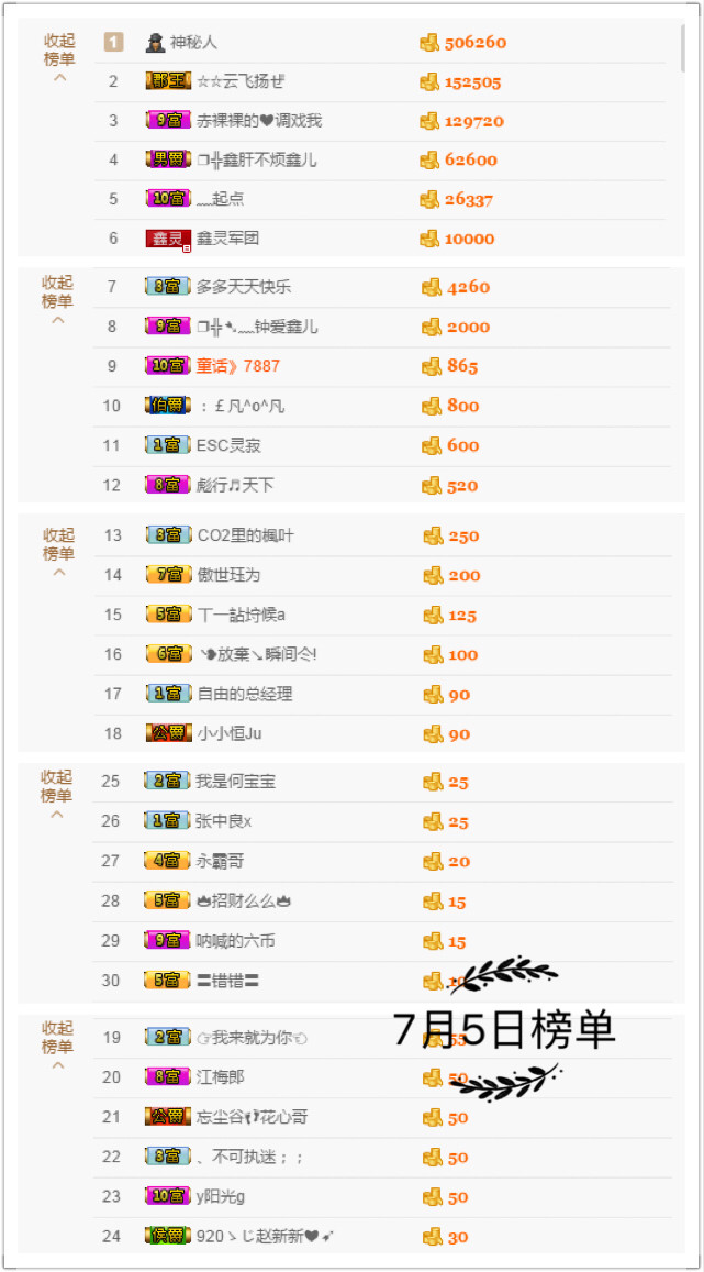 鑫儿～的图片