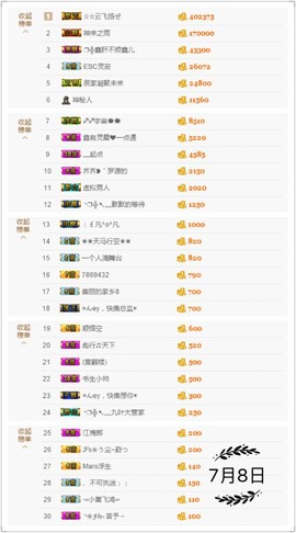 鑫儿～主播照片