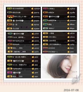 ◥▇摇滚☀女皇▇◤主播照片