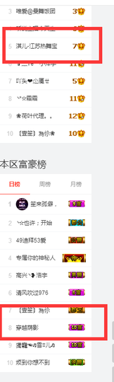 7081477主播照片