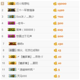 灬苒苒主播照片