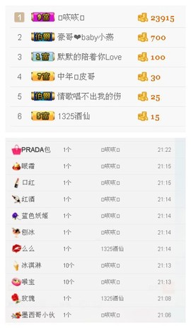 🌺爱我吗，咋们走主播照片