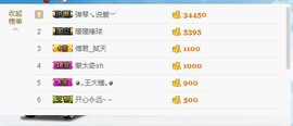 😱……主播照片