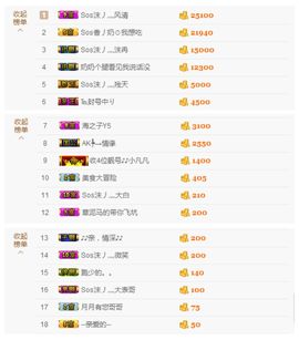 灬苒苒主播照片