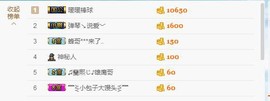 😱……主播照片