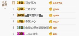 你的冰心回来了主播照片