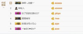 😱……主播照片