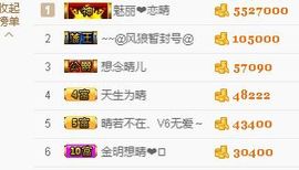 魅丽晴儿主播照片