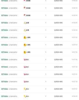 116954073主播照片