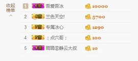 你的冰心回来了主播照片