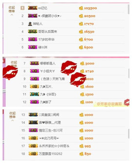 九小九，主播照片