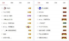 邝老师主播照片