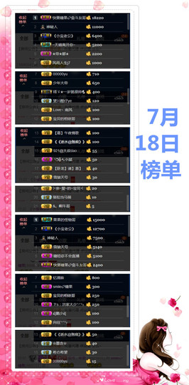 糖果果糖果主播照片