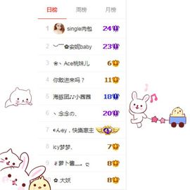 ✌lala喵﹏。ღ主播照片