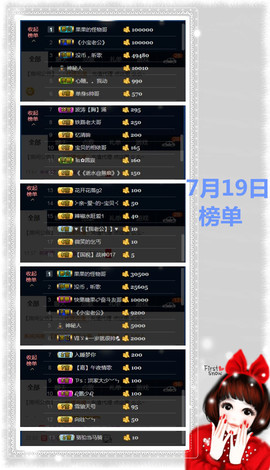 糖果果糖果主播照片