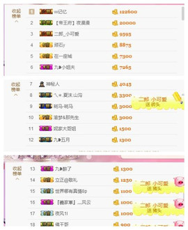 九小九，主播照片