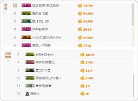 丫头唱歌给你听主播照片