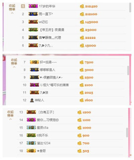 九小九，主播照片