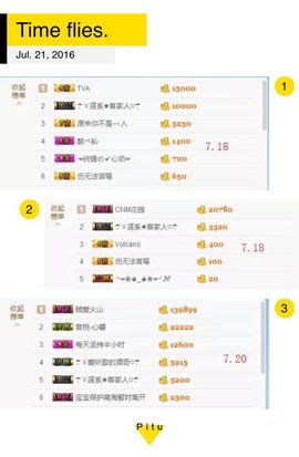 ☂客家甜心金牌代理☂主播照片