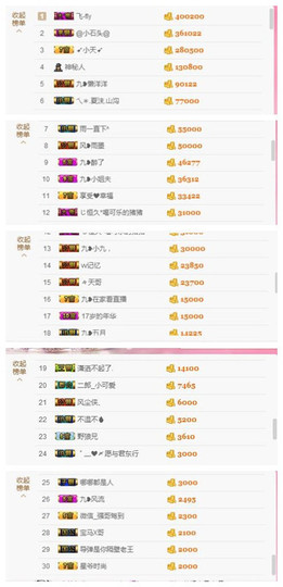 九小九，主播照片