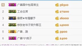 尿毒症@馨予主播照片
