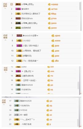 琴妹妹—-暂别主播照片