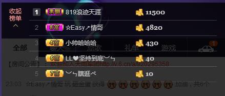 ☞819☜毛毛雨主播照片