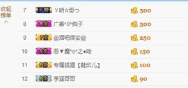 尿毒症@馨予主播照片